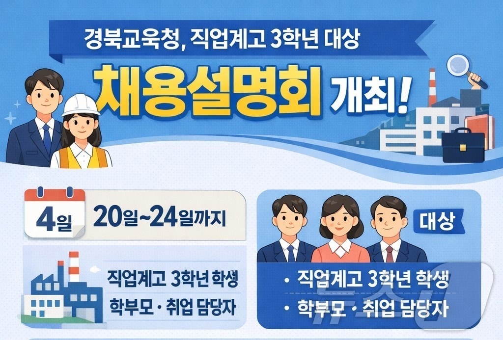 경북 직업계고 3학년 채용설명회 포스터.(경북교육청 제공, 재판매 및 DB 금지)