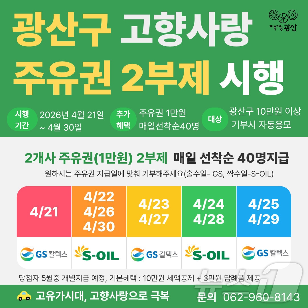 광주 광산구 고향사랑기부제 주유권. (광산구 제공. 재판매 및 DB 금지) 