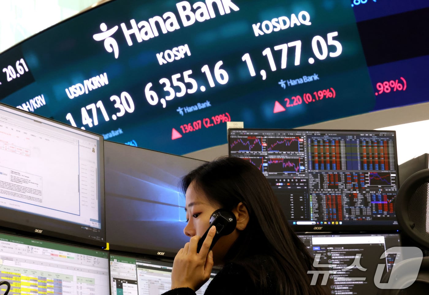 코스피가 장중 사상 최고치를 경신한 21일 오전 서울 중구 하나은행 본점 딜링룸 현황판에 전장대비 136.07포인트(2.19%) 상승한 6,355.16을 나타내고 있다. 2026.4.21 ⓒ 뉴스1 이광호 기자