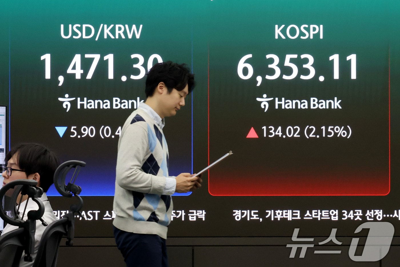 코스피가 장중 사상 최고치를 경신한 21일 오전 서울 중구 하나은행 본점 딜링룸 현황판에 전장대비 134.02포인트(2.15%) 상승한 6,353.11을 나타내고 있다. 2026.4.21 ⓒ 뉴스1 이광호 기자