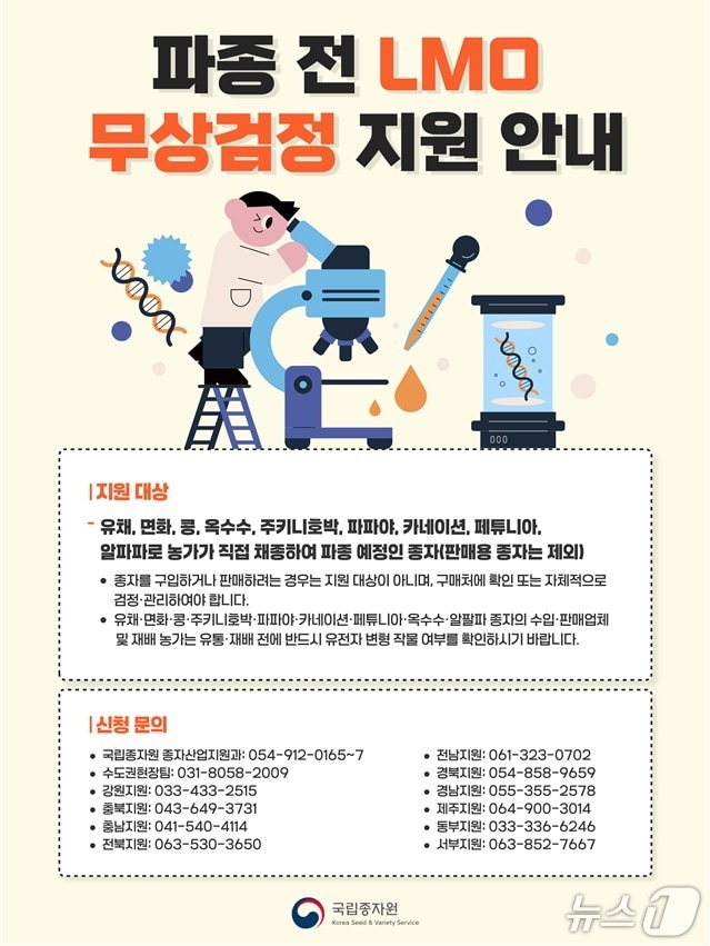 국립종자원, LMO 작물여부 무상검정 지원