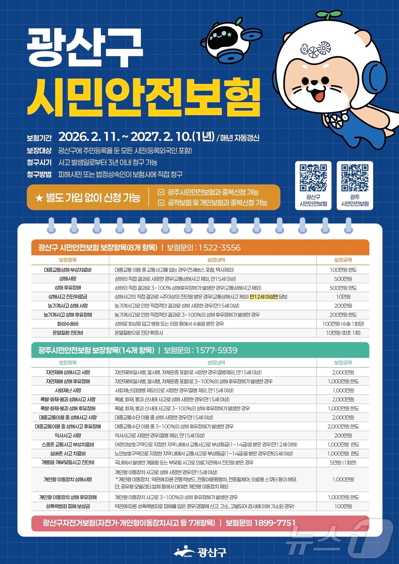 광주 광산구 시민안전보험 보장내역. (광산구 제공. 재판매 및 DB 금지) 