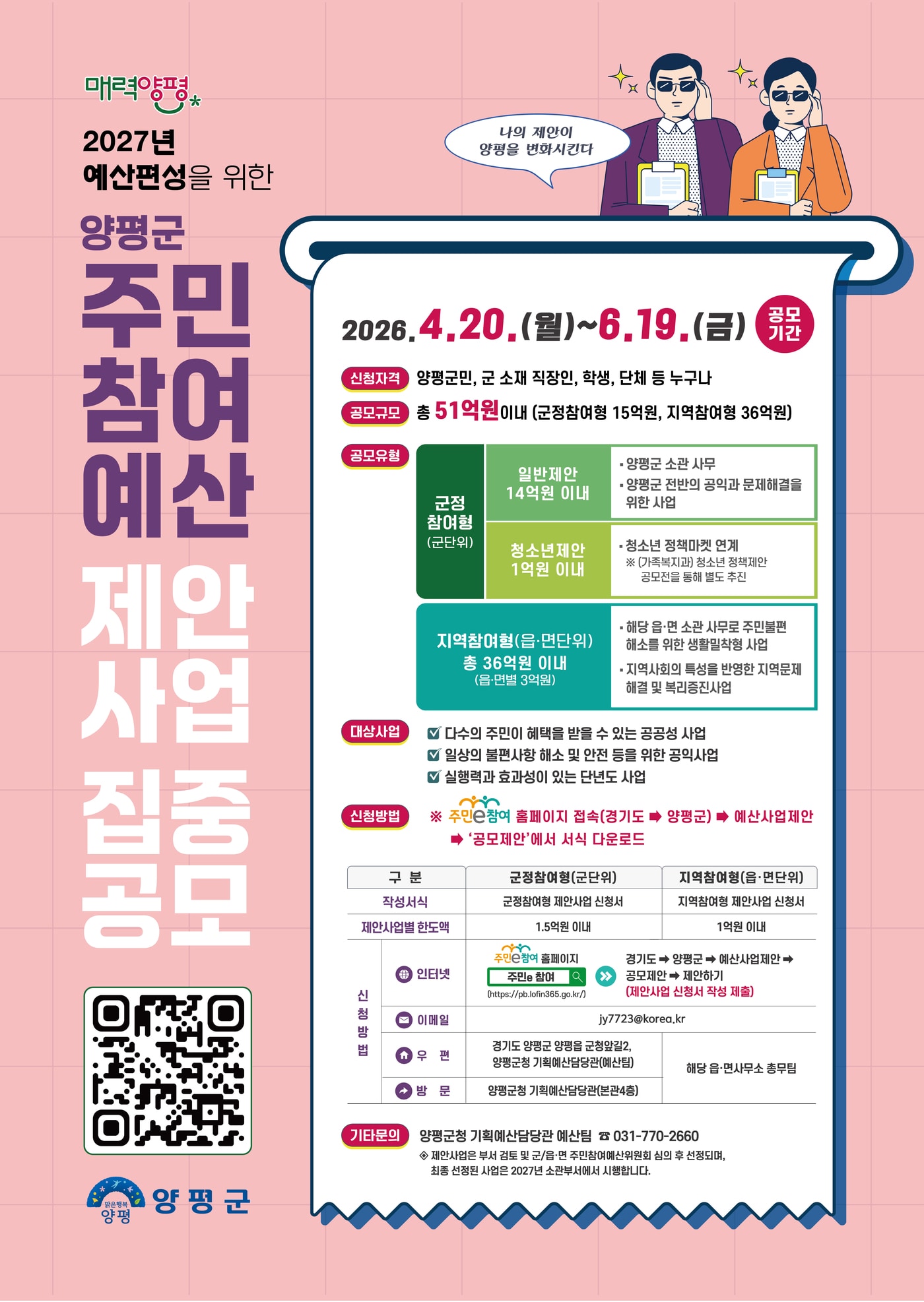 경기 양평군 주민참여예산 공모 포스터.(양평군 제공. 재판매 및 DB 금지)/뉴스1
