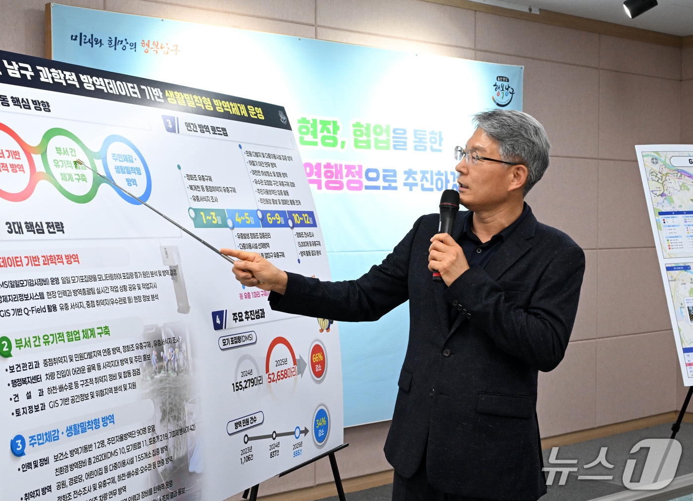 조대웅 울산 남구청 보건관리과장이 21일 남구청 프레스센터에서 데이터 기반의 과학적 모기 방역 체계에 대해 설명하고 있다.(울산 남구 제공. 재판매 및 DB금지)/뉴스1