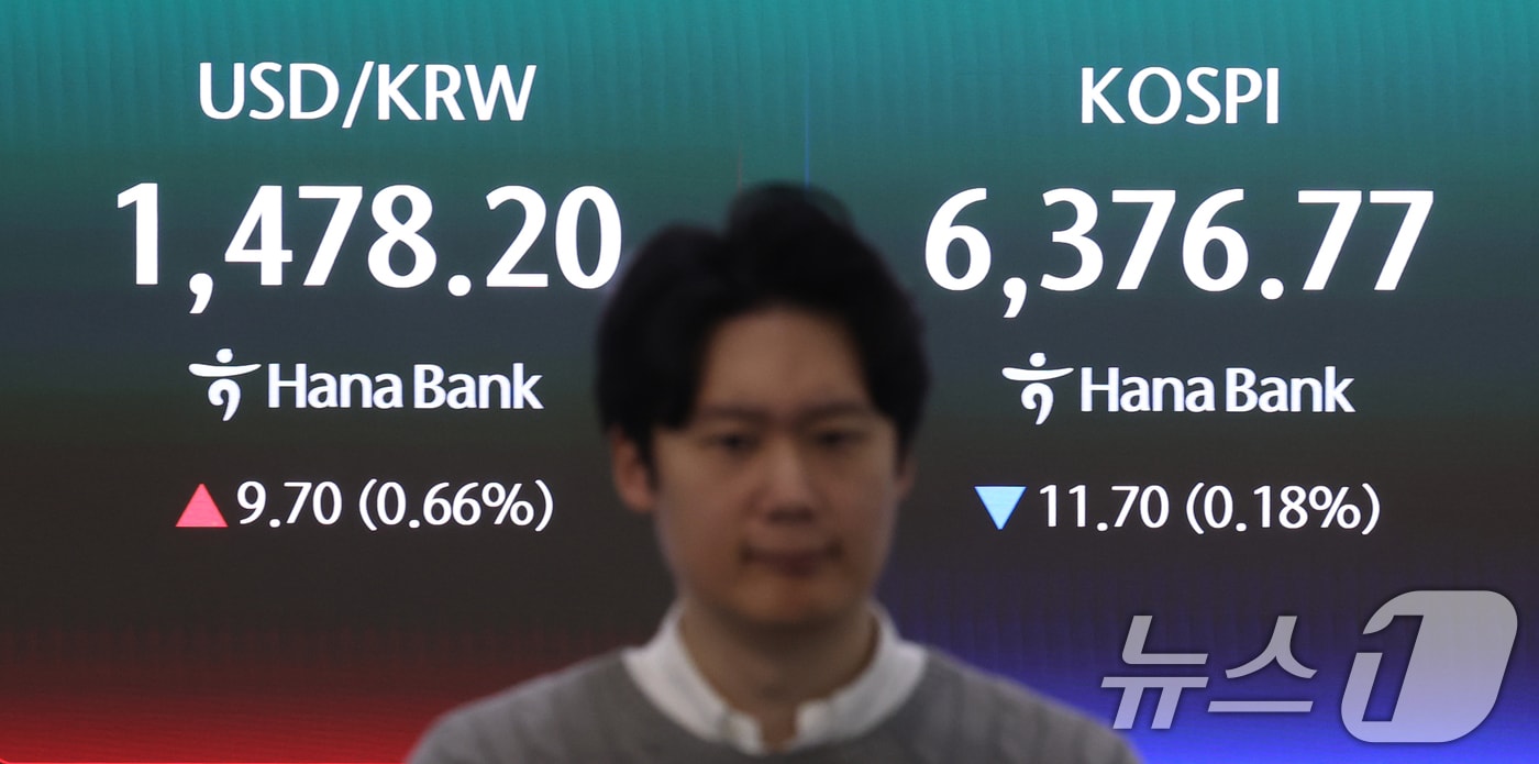 코스피가 장중 6400선을 돌파한 뒤 혼조세를 보이고 있는 22일 오전 서울 중구 하나은행 딜링룸에 시황이 나오고 있다. 이날 코스피는 전일 대비 0.90p(0.01%) 내린 6387.57, 코스닥은 전일 대비 2.20p(0.19%) 하락한 1176.83으로 출발했다. 서울외환시장에서 달러·원 환율은 전일 오후 3시 30분 주간종가 대비 11.0원 오른 1479.5원에 출발했다. 2026.4.22 ⓒ 뉴스1 조연우 인턴기자