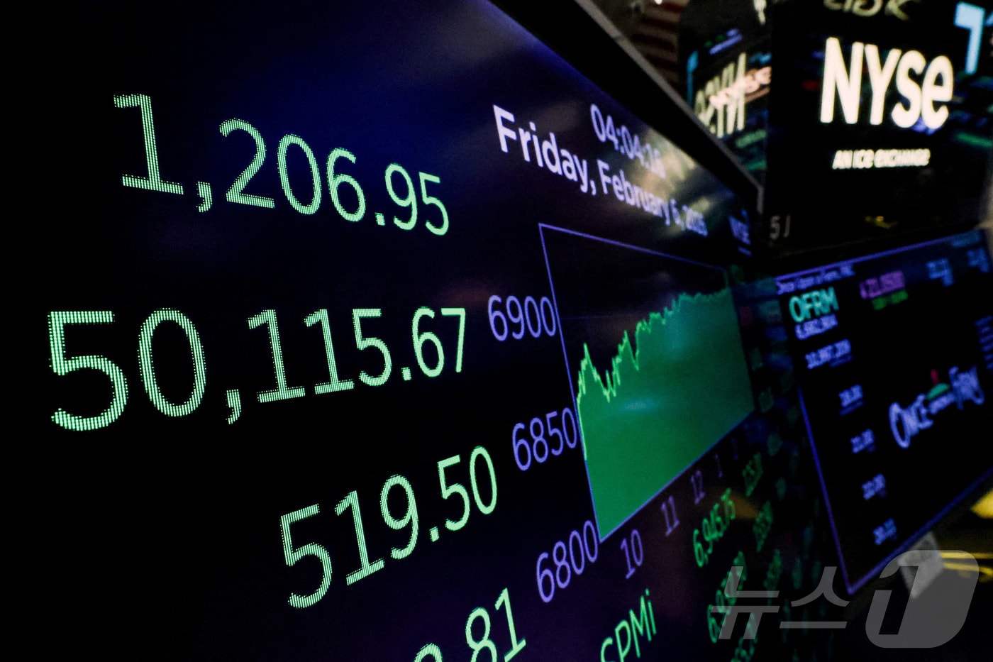 NYSE. 전광판. ⓒ 로이터=뉴스1