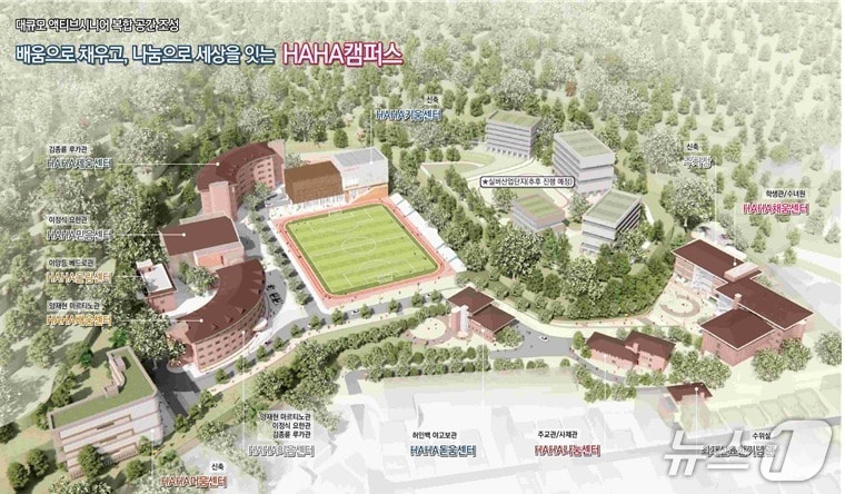 하하(HAHA)캠퍼스 세부 조성계획 조감도.(부산시 제공. 재판매 및 DB금지)