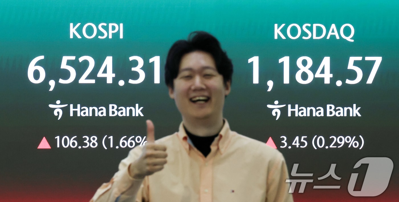 코스피 6500 돌파와 SSG 랜더스 역전승으로 보는 오늘의 경제 및 스포츠 핵심 이슈 정리