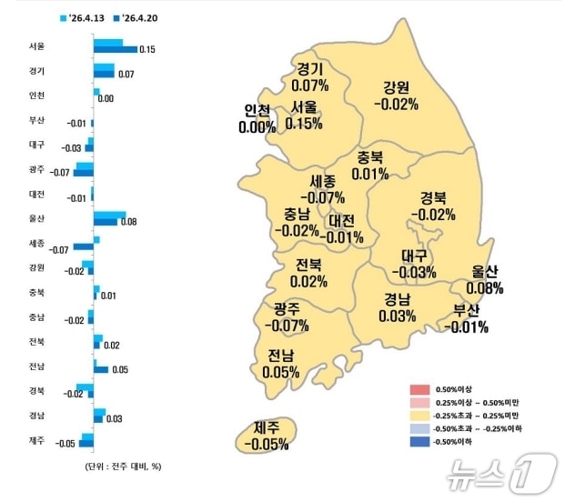 전국 시·도별 4월 셋째 주 아파트 매매가격지수 변동률.(한국부동산원 제공, 재판매 및 DB 금지)