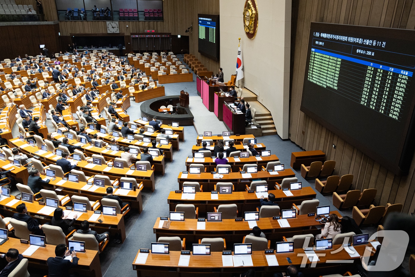 국회 본회의. 2026.4.23 ⓒ 뉴스1 유승관 기자