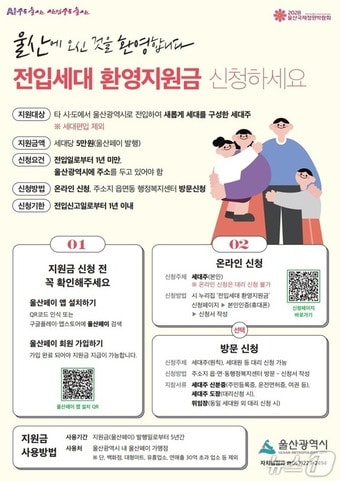 울산 전입세대 환영 지원금 온라인 신청 서비스 홍보 안내문. (울산시 제공. 재판매 및 DB 금지) /뉴스1