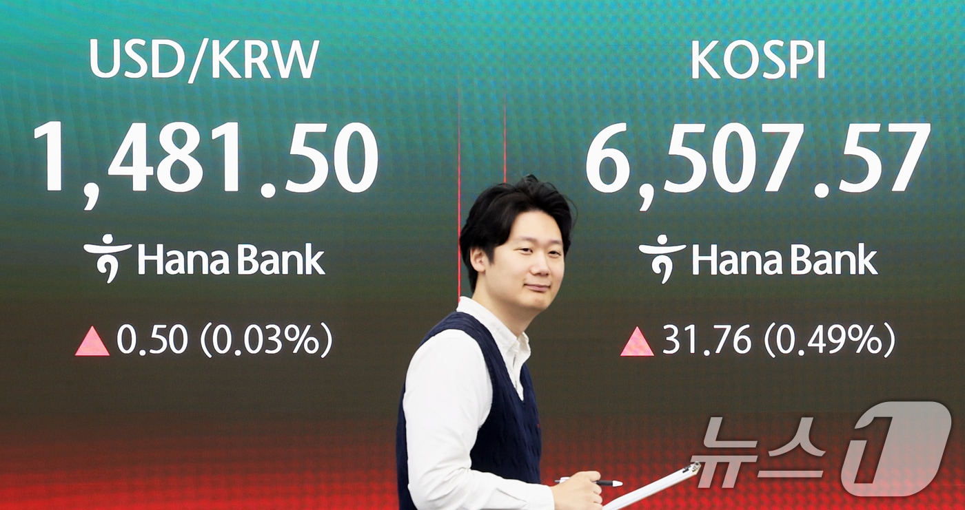 전날 사상 최고치를 경신한 코스피가 숨고르기 흐름을 보이는 24일 오전 서울 중구 하나은행 딜링룸 전광판에 코스피와 코스닥 지수 등이 표시되고 있다. 이날 코스피는 전 거래일 대비 20.29포인트(0.31%) 오른 6496.10에, 코스닥은 2.11포인트(0.18%) 상승한 1176.42로 개장했다. ⓒ 뉴스1 조연우 인턴기자