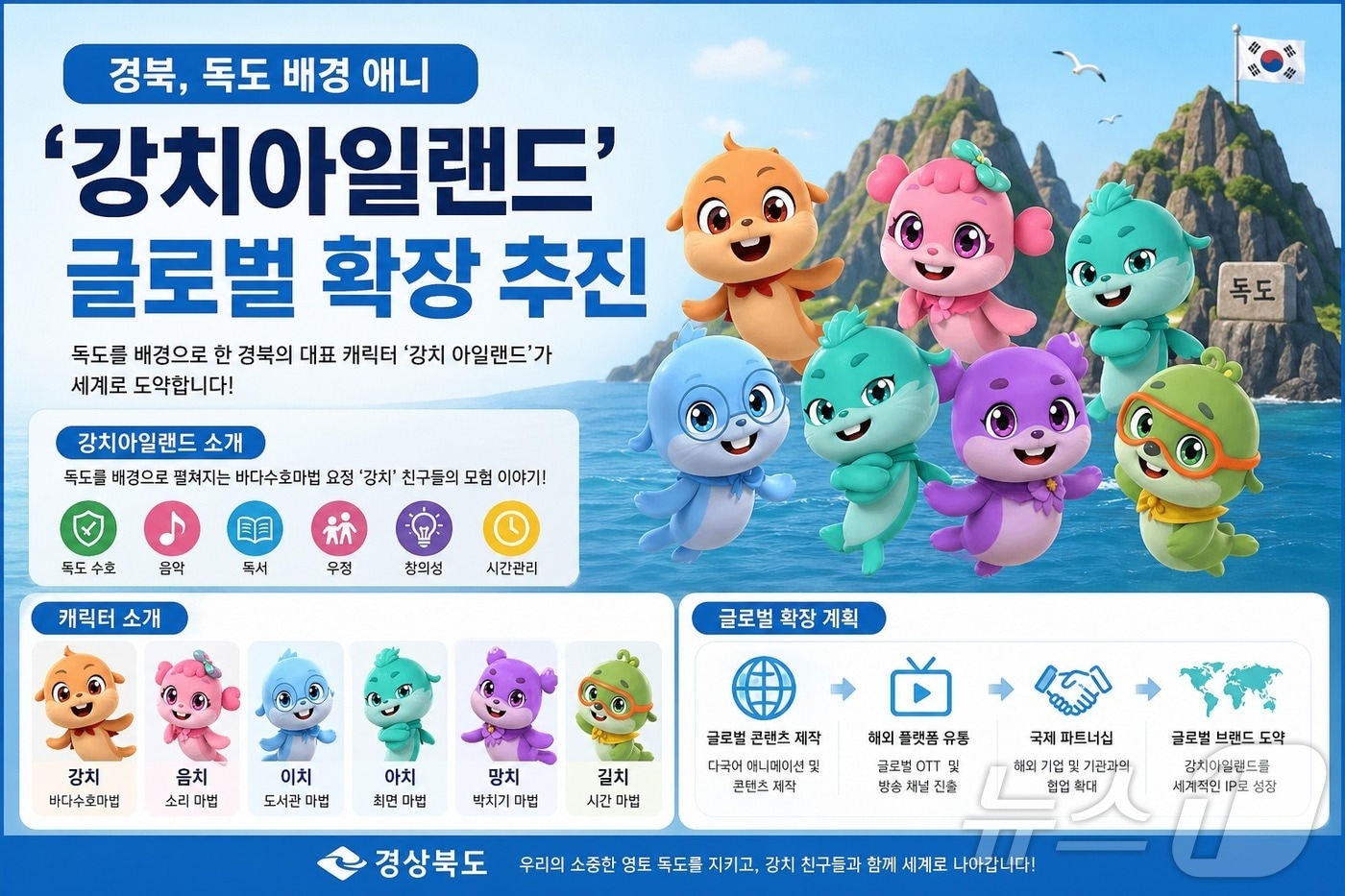 경북도은 27일 도청 다목적홀에서 애니메이션 ‘강치아일랜드 시즌2’ 시사회를 열었다. ⓒ 뉴스1 김대벽기자