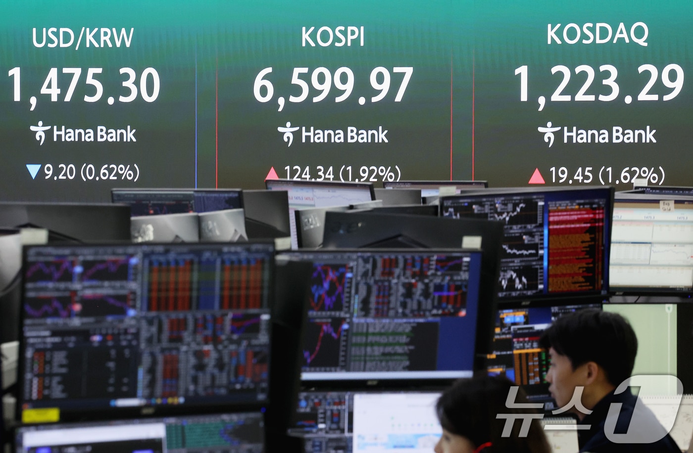 코스피 지수가 장 초반 연이어 사상 최고치를 갈아치우며 강세 흐름을 이어간 27일 오전 서울 중구 하나은행 딜링룸 전광판에 시황이 표시되고 있다. 2026.4.27 ⓒ 뉴스1 조연우 인턴기자