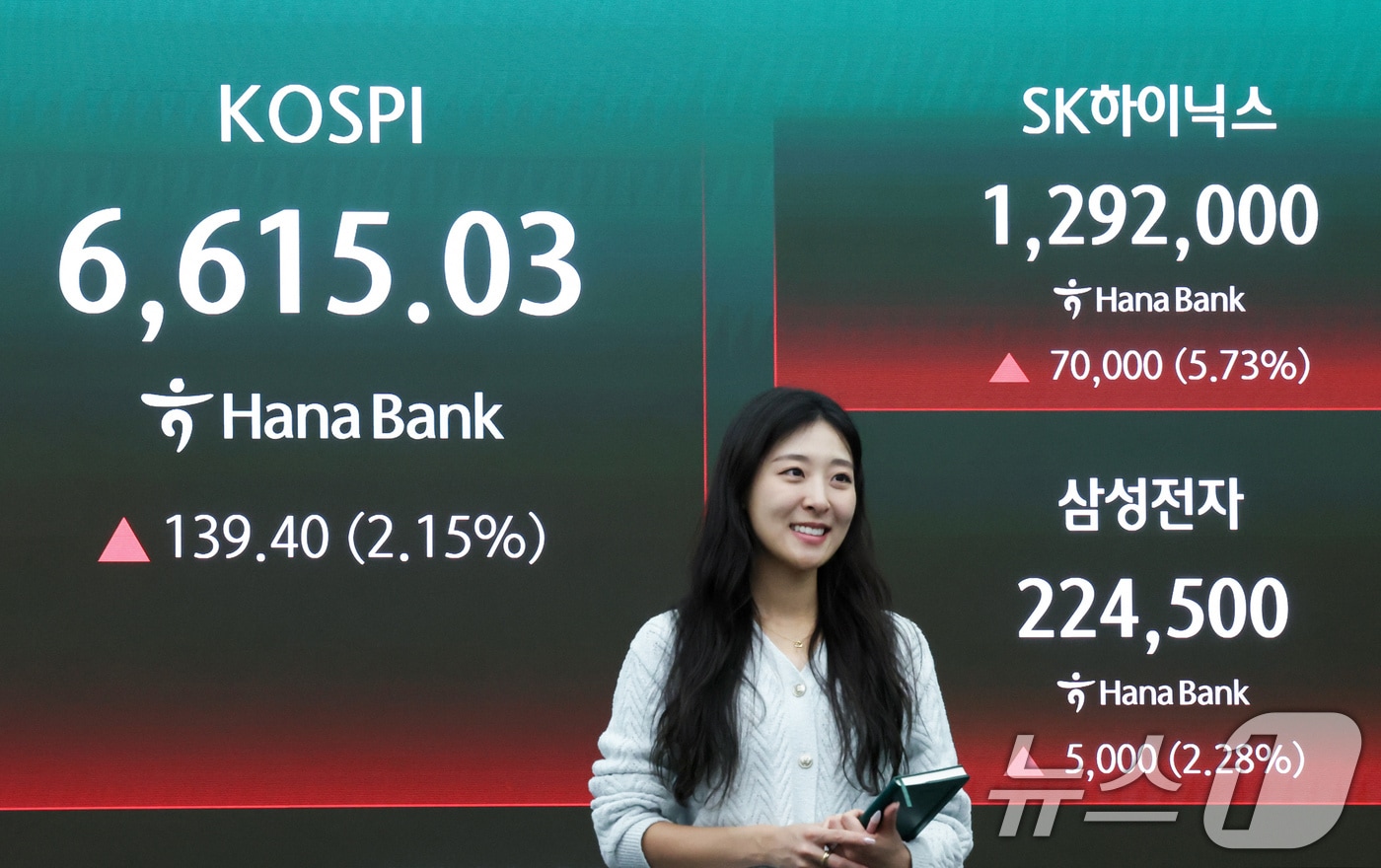 130만닉스·22만전자...AI 투자 날개달고 반도체株 랠리[핫종목](종합) - 뉴스 썸네일 이미지