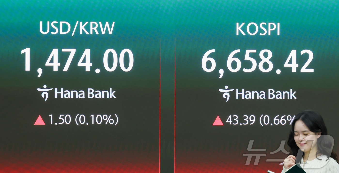 28일 서울 중구 하나은행 딜링룸 전광판에 원달러 환율과 코스피 지수가 표시돼 있다. 이날 코스피는 상승 출발해 장중 최고치를 다시 경신했다. 2026.4.28 ⓒ 뉴스1 이종수 인턴기자