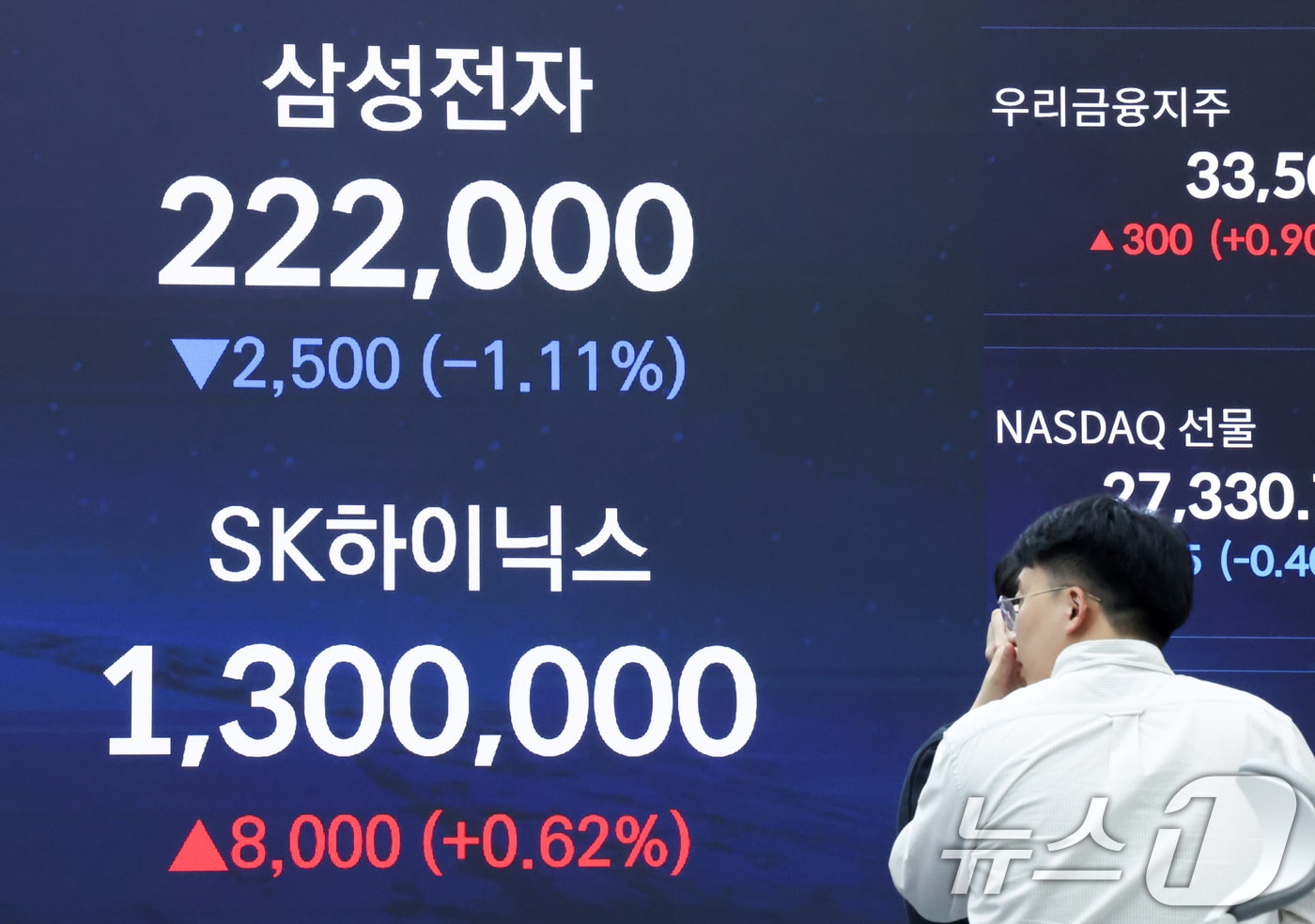 코스피 4월 상승률 '30%' 글로벌 1위...3월 추락 후 놀라운 '회복 탄력성... - 뉴스 썸네일 이미지