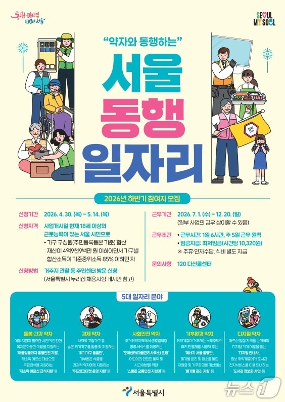 2026년 서울 동행일자리 홍보 포스터.(서울시 제공)