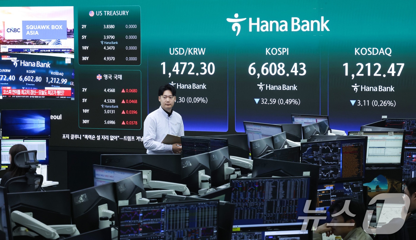 코스피가 하락 출발한 29일 오전 서울 중구 하나은행 딜링룸 전광판에 코스피, 코스닥 지수 등이 표시되고 있다.  2026.4.29 ⓒ 뉴스1 임지훈 인턴기자