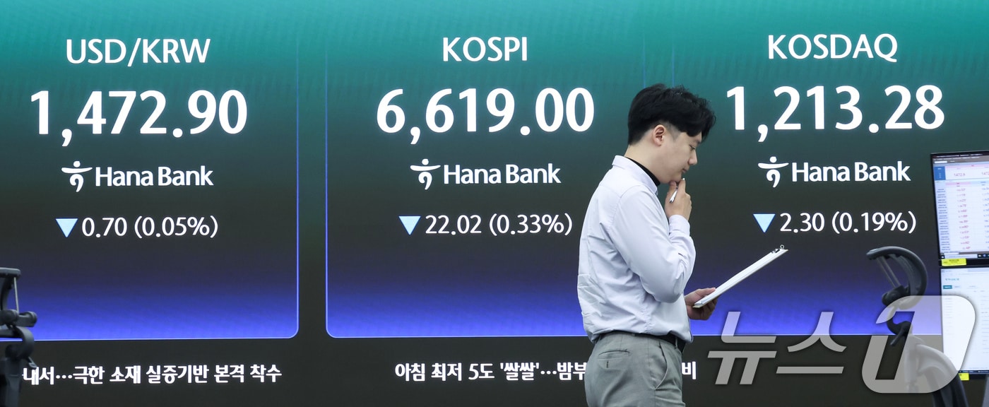 코스피가 하락 출발한 29일 오전 서울 중구 하나은행 딜링룸 전광판에 코스피, 코스닥 지수 등이 표시되고 있다. 이날 코스피는 전 거래일 대비 22.02포인트(0.33%) 내린 6619.00에, 코스닥은 2.30포인트(0.19%) 하락한 1213.28에 개장했다. 2026.4.29 ⓒ 뉴스1 임지훈 인턴기자