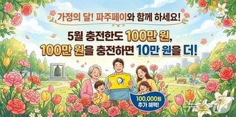(파주시 제공, 재판매 및 DB금지)