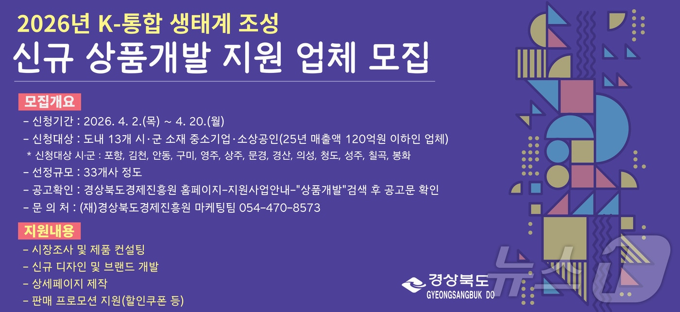 경북도는 3일 도내 중소기업과 소상공인의 제품 경쟁력 강화를 위해 ‘2026년 K-통합 마케팅 생태계 조성사업’의 일환으로 ‘신규 상품개발 지원사업’ 참여 기업을 모집한다. /뉴스1