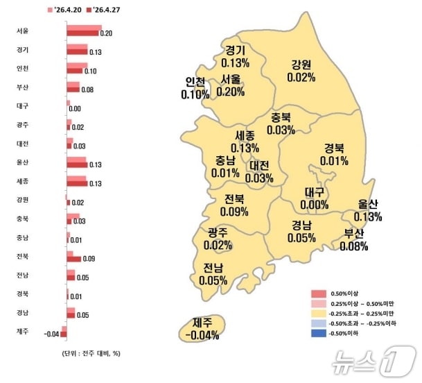 전국 시·도별 4월 넷째 주 아파트 전세가격지수 변동률.(한국부동산원 제공, 재판매 및 DB 금지)
