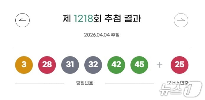 로또 1218회 당첨 관련 이미지