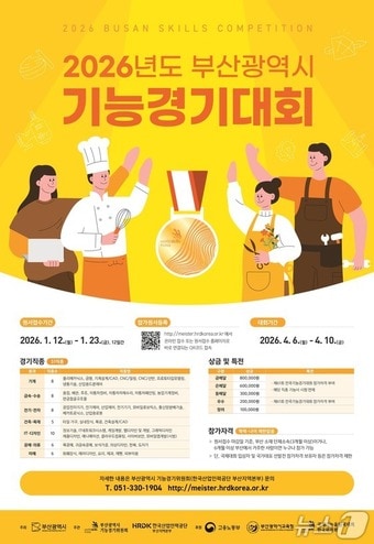 2026년 부산시 기능경기대회 포스터.(부산시 제공. 재판매 및 DB금지)