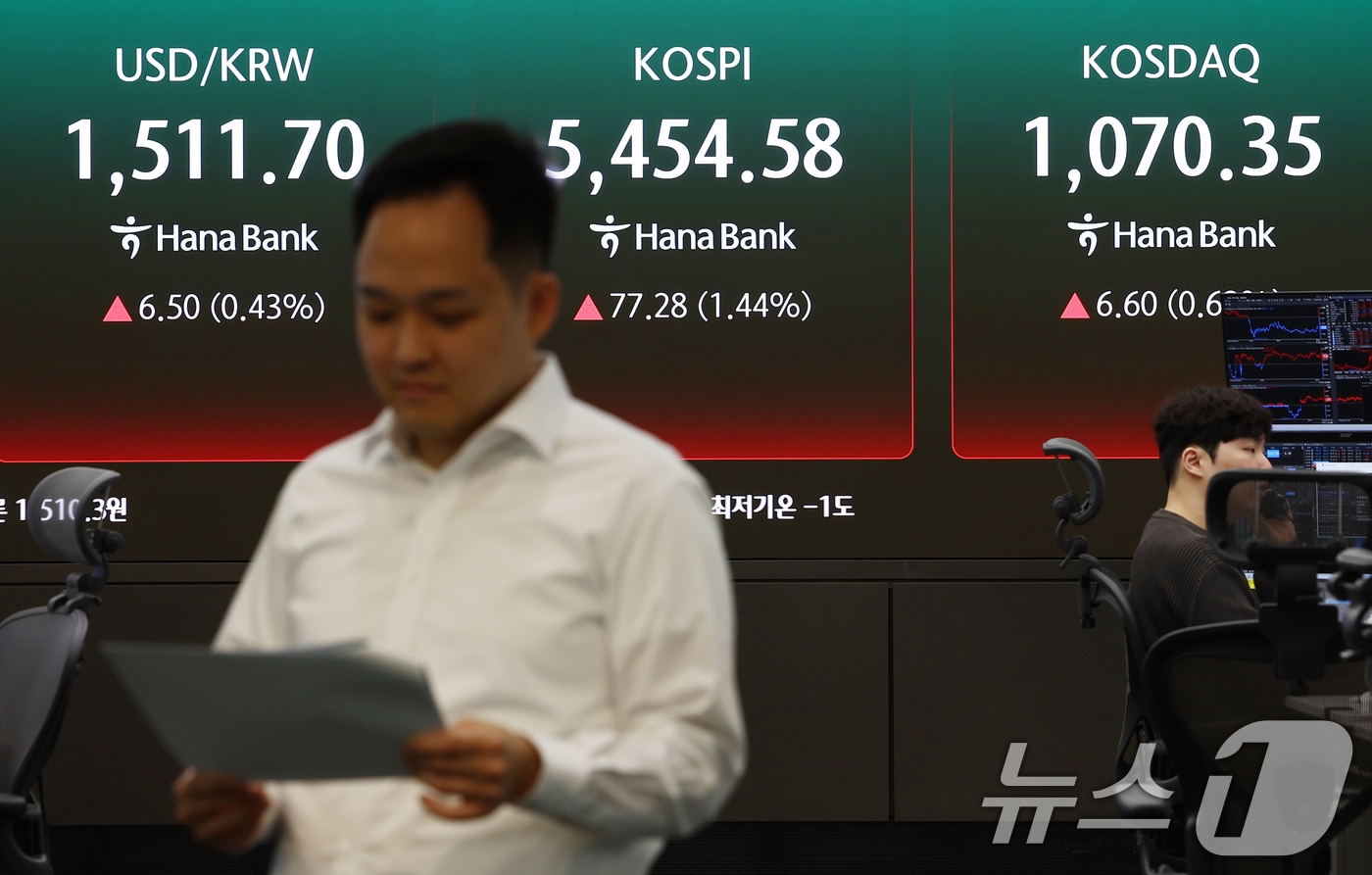 6일 오전 서울 중구 하나은행 딜링룸 전광판에 코스피 지수 등이 나오고 있다. 이날 코스피는 전 거래일(5377.30)보다 46.05포인트(0.86%) 상승한 5423.35, 코스닥 지수는 전 거래일(1063.75)보다 4.58포인트(0.43%) 오른 1068.33에 거래를 시작했다. 원·달러 환율은 전 거래일 주간거래 종가(1505.2원)보다 5.1원 오른 1510.3원에 출발했다. 2026.4.6 ⓒ 뉴스1 김민지 기자