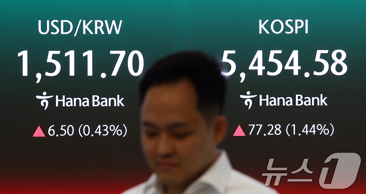 6일 오전 서울 중구 하나은행 딜링룸 전광판에 코스피 지수 등이 나오고 있다. 이날 코스피는 전 거래일(5377.30)보다 46.05포인트(0.86%) 상승한 5423.35, 코스닥 지수는 전 거래일(1063.75)보다 4.58포인트(0.43%) 오른 1068.33에 거래를 시작했다. 원·달러 환율은 전 거래일 주간거래 종가(1505.2원)보다 5.1원 오른 1510.3원에 출발했다. 2026.4.6 ⓒ 뉴스1 김민지 기자
