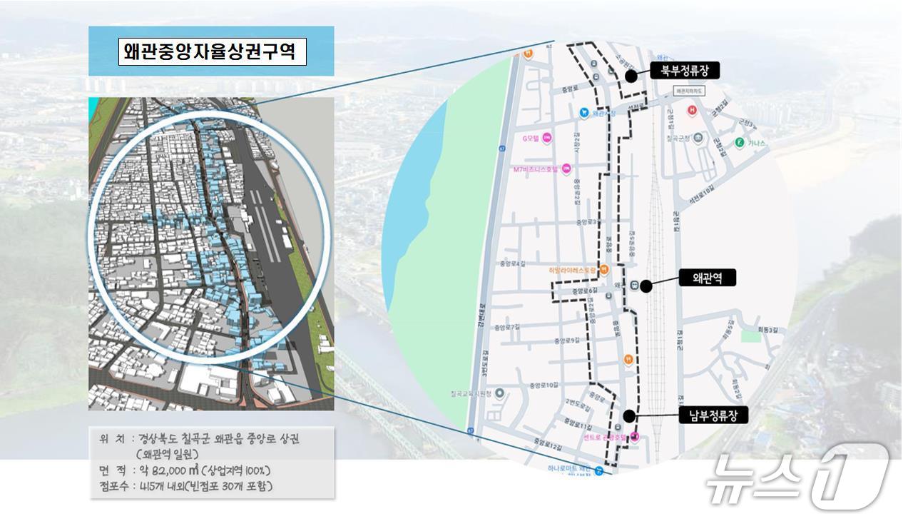 왜관 원도심이 자율상권구역으로 지정됐다.(칠곡군 제공. 재판매 및 DB금지)/뉴스1
