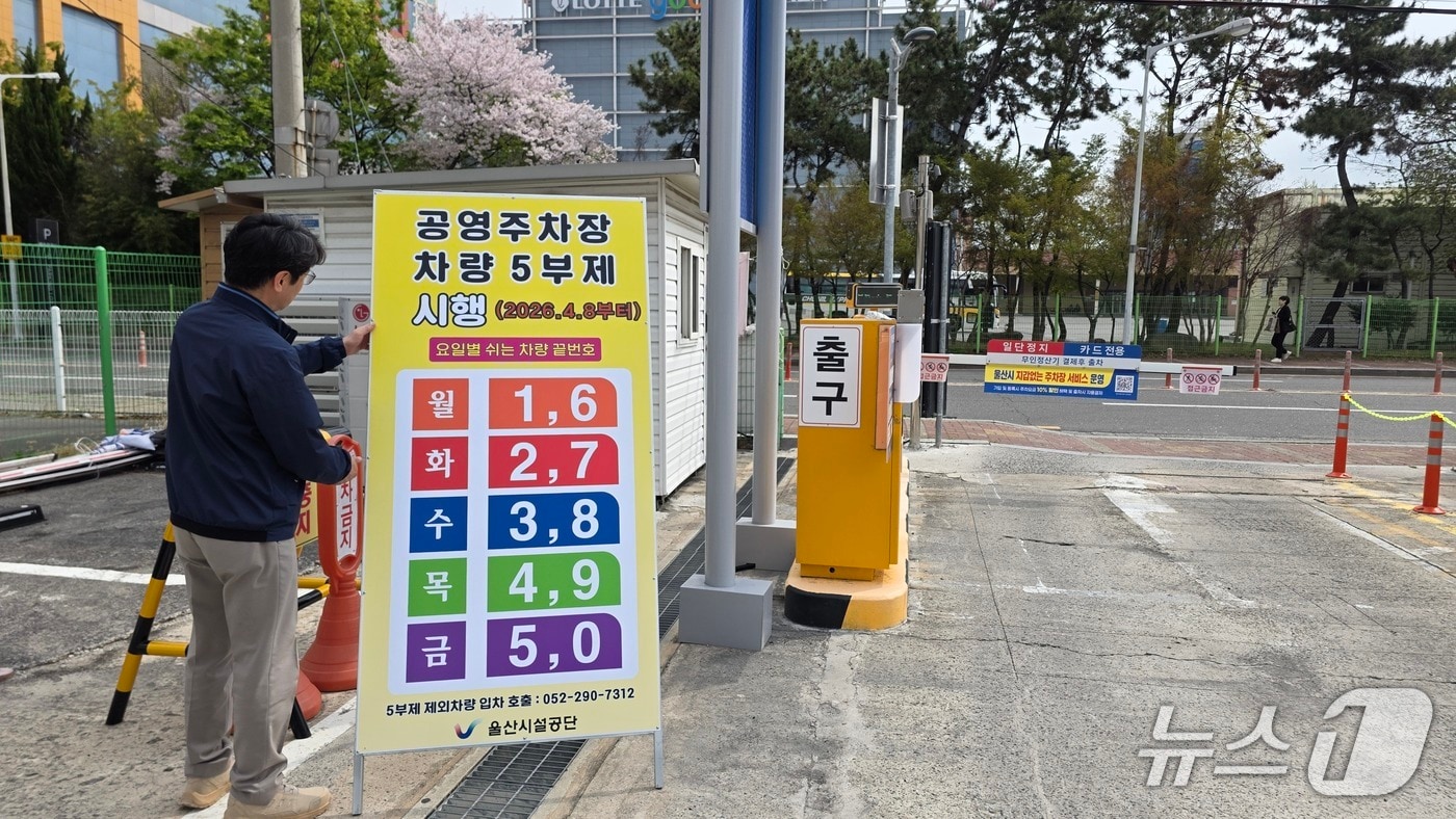 울산시설공단 관계자가 삼산 공영주차장에서 차량 5부제 시행 안내문을 점검하고 있다. (울산시설공단 제공. 재판매 및 DB 금지) /뉴스1