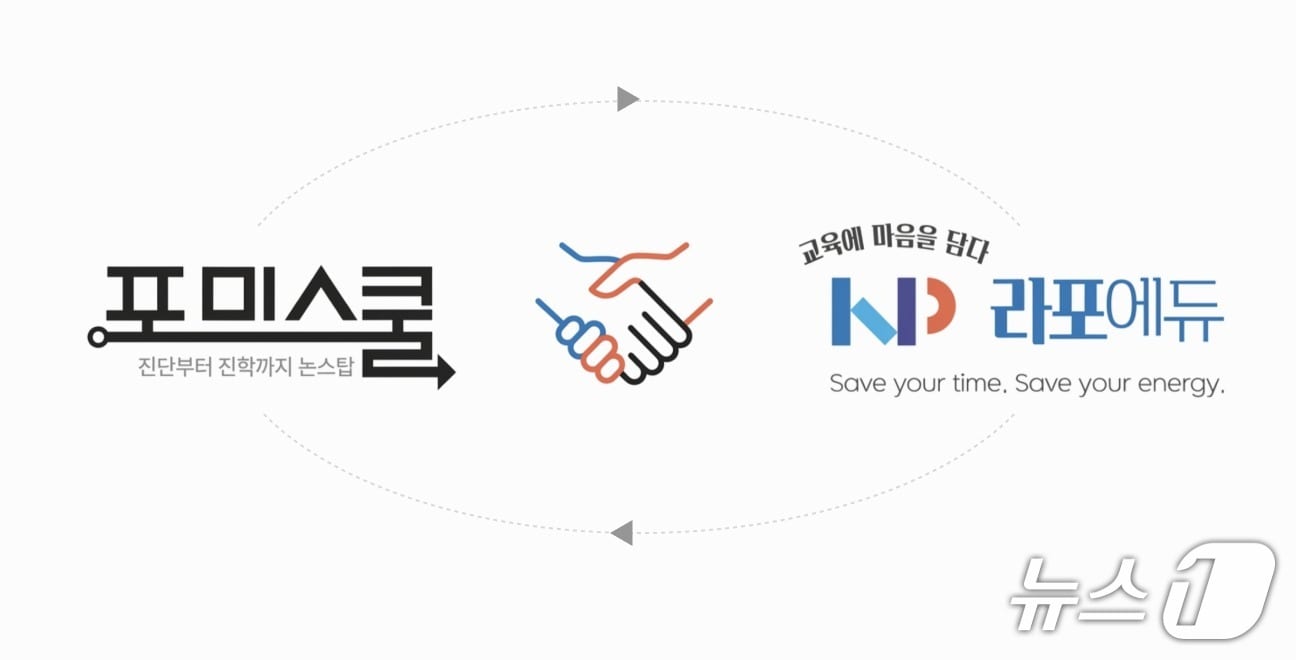 (포미스쿨 제공)