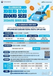 자동차 탄소중립포인트제 홍보 포스터.(시흥시 제공)
