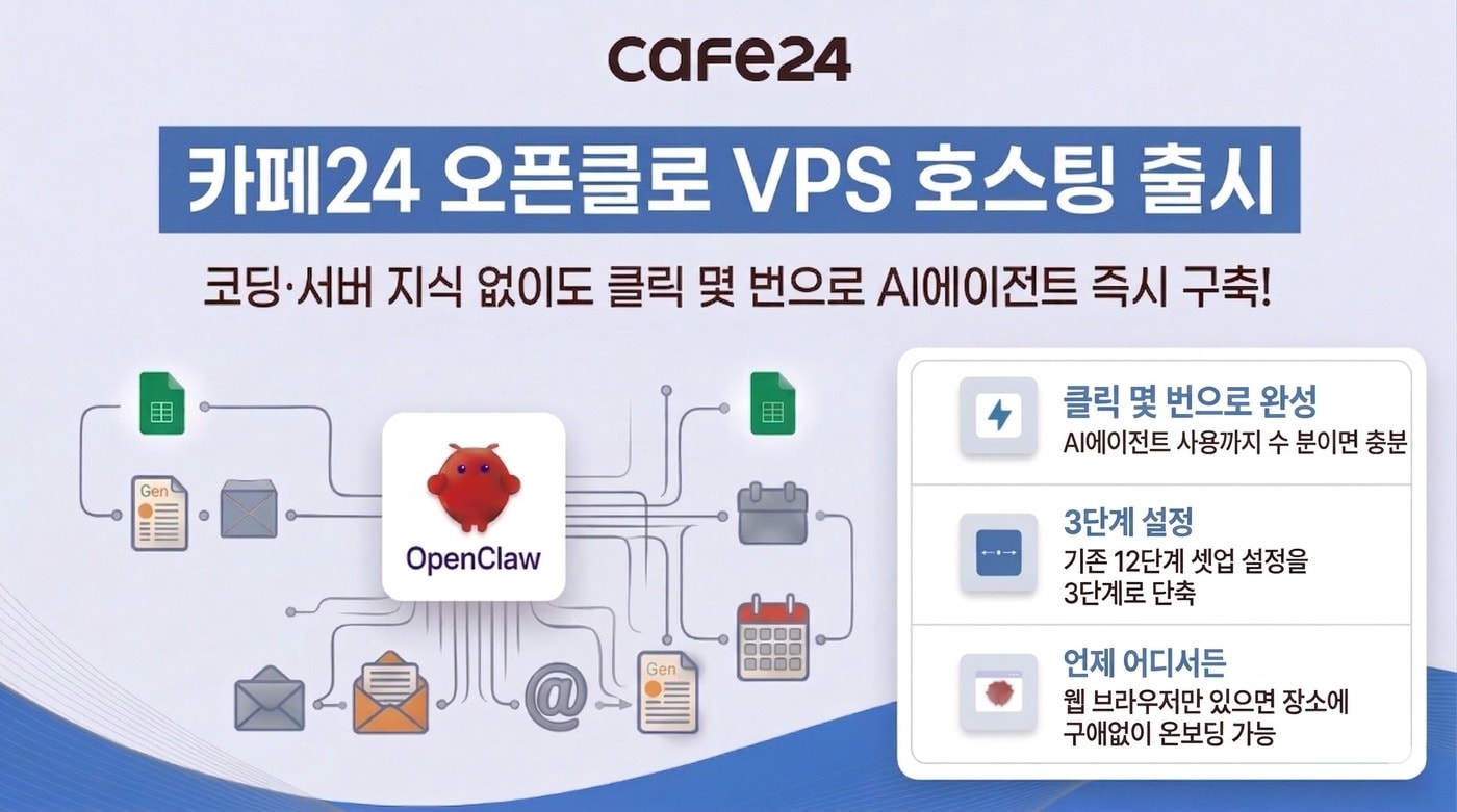 "클릭 몇 번으로 AI 에이전트 구축"…카페24 '오픈클로 VPS' 출시