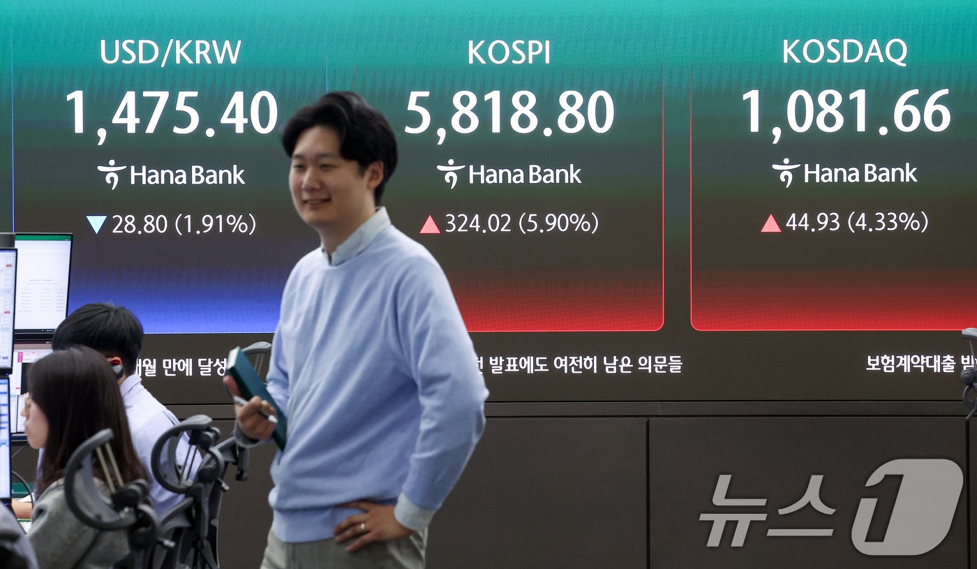 미국과 이란의 2주간 휴전에 매수 사이드카가 발동한 8일 오전 서울 중구 하나은행 본점 딜링룸에 개장 시황이 나오고 있다. 이날 코스피는 8일 오전 9시 5분 코스피는 전일 종가와 비교해 317.48포인트(5.78%) 상승한 5812.26, 코스닥은 전일 대비 40.37포인트(3.89%) 상승한 1077.10으로 개장했다. 2026.4.8 ⓒ 뉴스1 김성진 기자