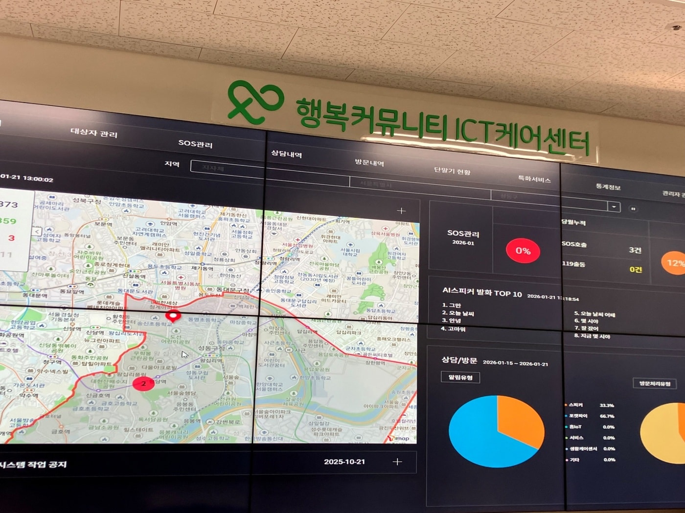 행복커뮤니티 관제센터(성동구 제공)
