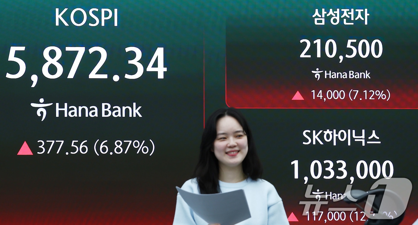 미국과 이란의 2주간 휴전 소식에 코스피가 상승 마감한 8일 오후 서울 중구 하나은행 본점 딜링룸 전광판에 종가가 나오고 있다. 이날 코스피는 전 거래일(5494.78)보다 377.56포인트(6.87%) 오른 5872.34, 코스닥 지수는 전 거래일(1036.73)보다 1089.85포인트(5.12%) 상승한 1089.85에 거래를 마쳤다. 원·달러 환율은 전 거래일(1504.2원)보다 33.6원 내린 1470.6원에 주간 거래를 마감했다. 2026.4.8 ⓒ 뉴스1 김민지 기자