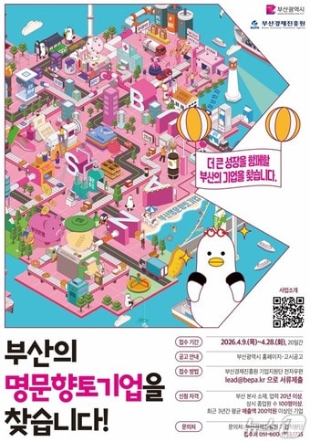 모집 홍보 포스터.(부산시 제공. 재판매 및 DB금지)