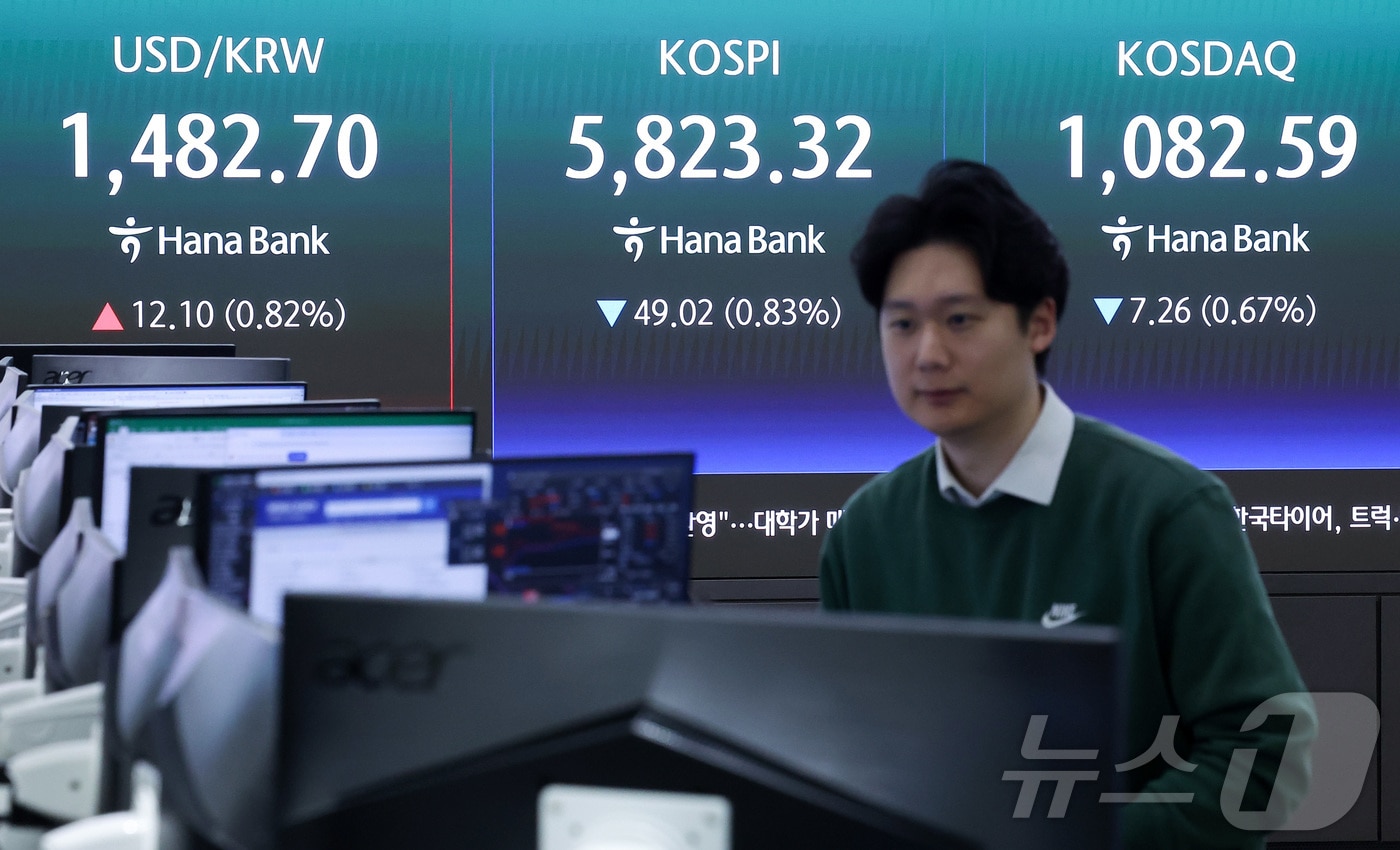 9일 오전 서울 중구 하나은행 본점 딜링룸에 개장 시황이 나오고 있다. ⓒ 뉴스1 김성진 기자