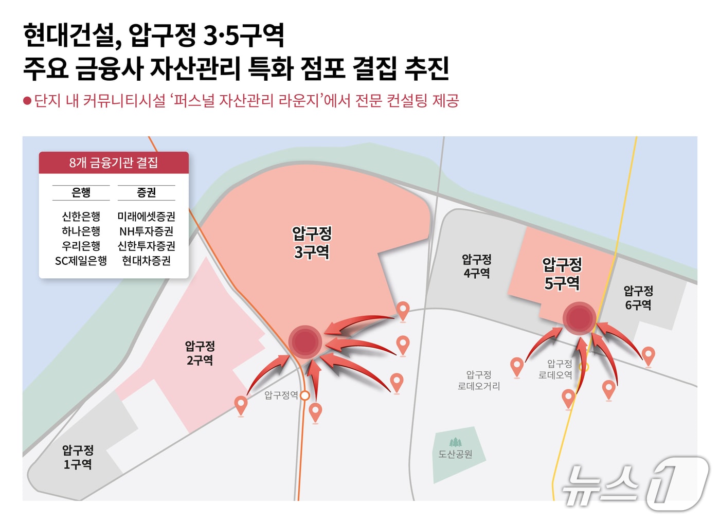 압구정 3·5구역 자산관리 특화 점포 결집 이미지(현대건설 제공) 뉴스1ⓒ news1