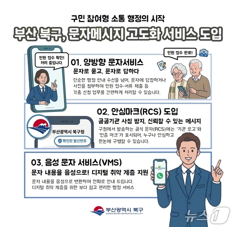부산 북구, 문자메시지 고도화 서비스 도입 관련 포스터. (부산 북구 제공. 재판매 및 DB 금지)
