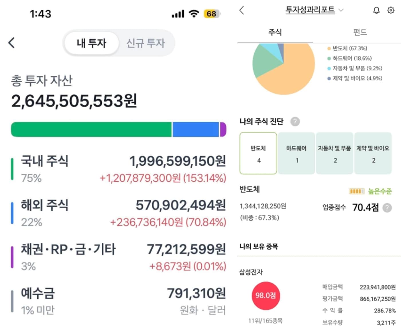 블라인드