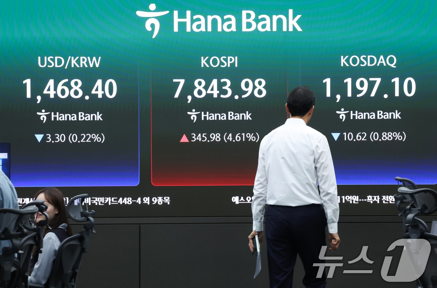 코스피가 장중 7843.98포인트를 돌파하며 매수 사이드카가 발동한 11일 오전 서울 중구 하나은행 본점 딜링룸 전광판에 코스피 지수 등이 표시되고 있다.  2026.5.11 ⓒ 뉴스1 임지훈 인턴기자