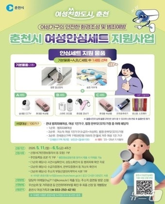 춘천시, 여성안심세트 지원 포스터.(춘천시 제공, 재판매 및 DB금지)