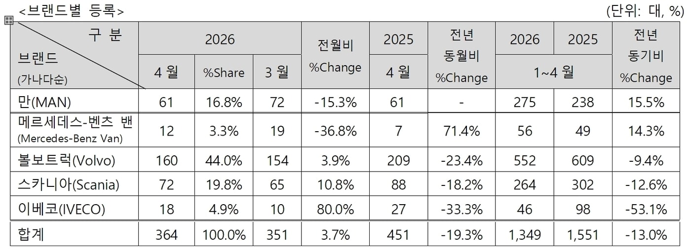 (KAIDA 제공)