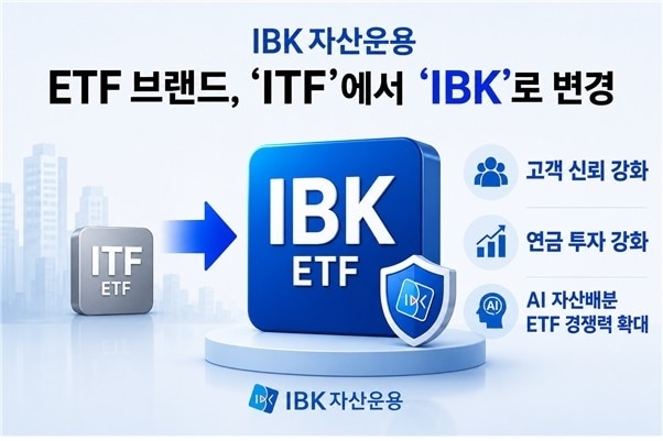 (IBK자산운용 제공)