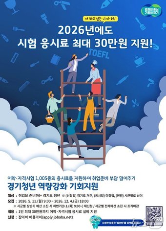 경기청년 역량강화 기회지원 사업.(안산시 제공)