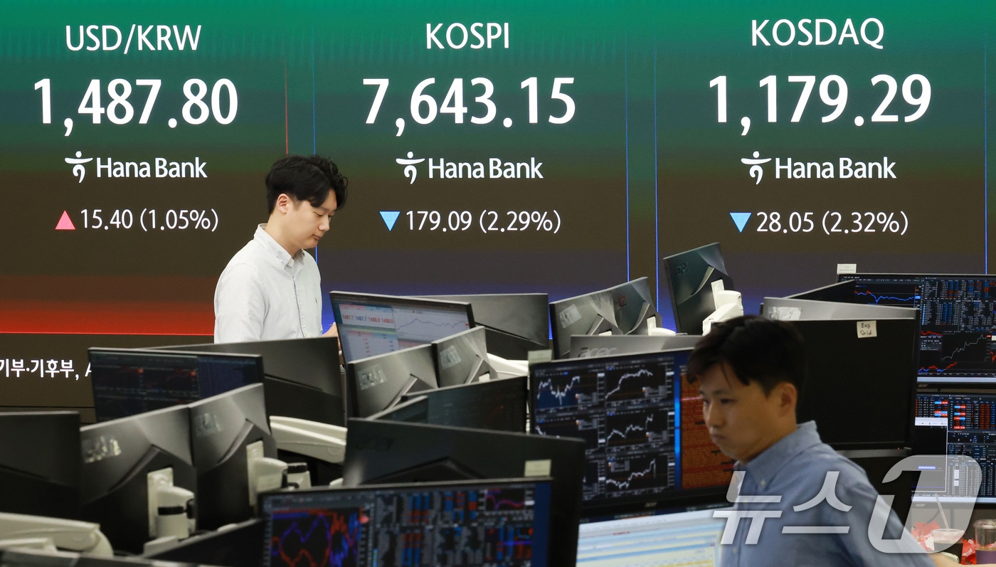 8000피 목전서 5% 급락…블룸버그 "정책실장 AI 국민배당에 털썩"
